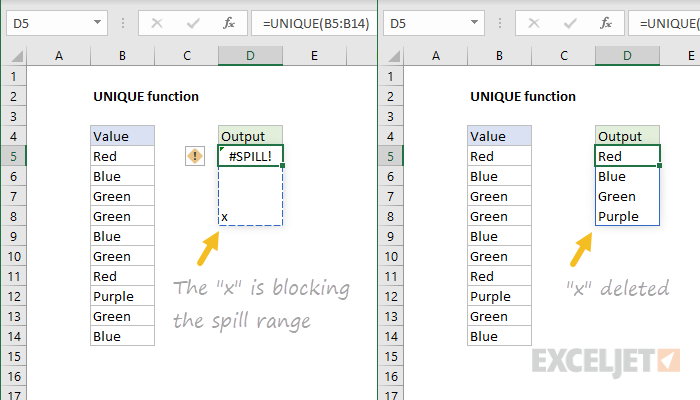 What Does It Mean When You Get Spill Error In Excel